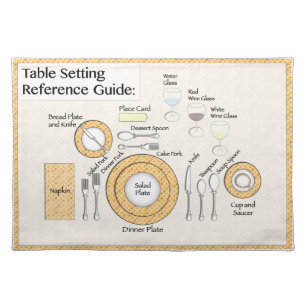 Placemat - How to set the table