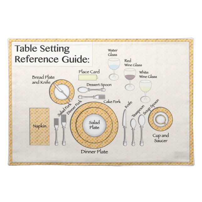 Placemat - How to set the table (Front)