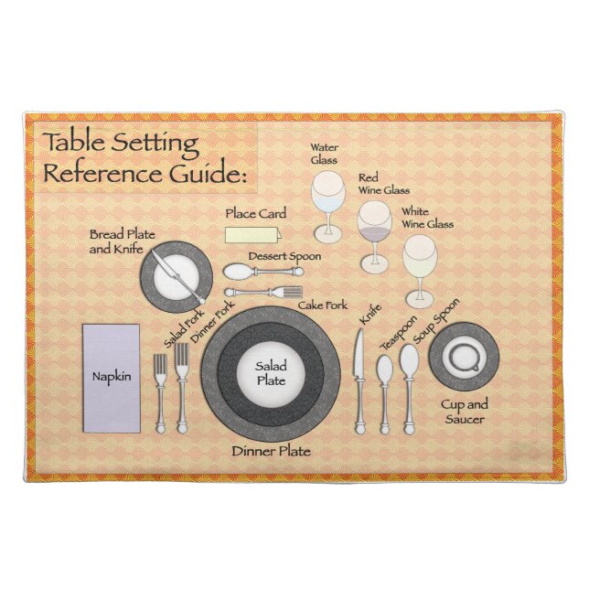 Placemat - How to set the table (Front)