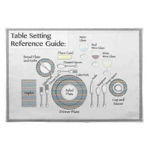 Placemat - How to set the table