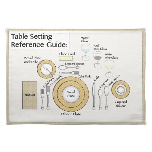 Placemat _ How to set the table