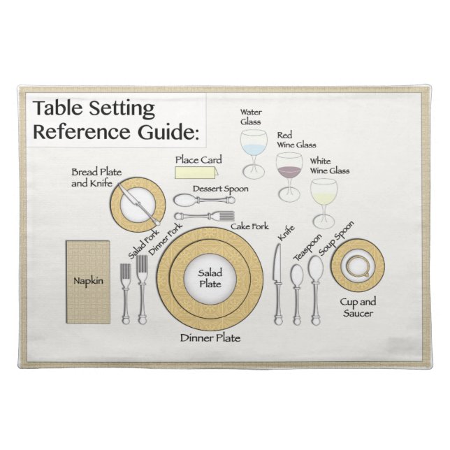 Placemat - How to set the table (Front)