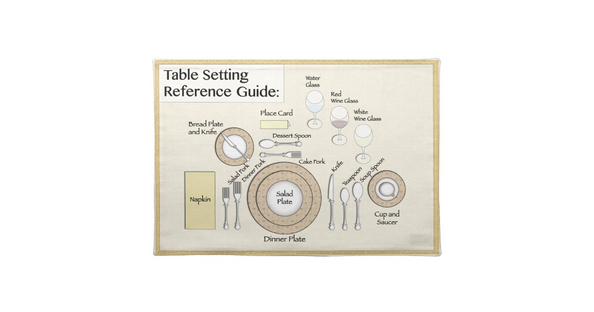 Placemat How to set the table Zazzle