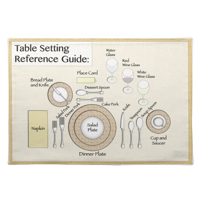 Placemat - How to set the table (Front)