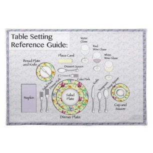 Placemat - How to set the table