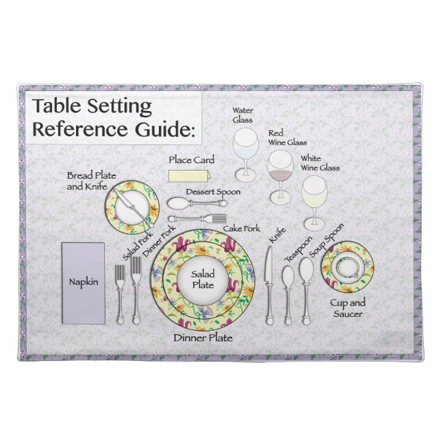 Placemat - How to set the table (Front)