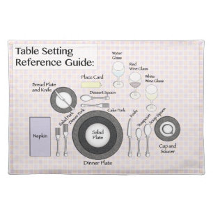 Placemat - How to set the table