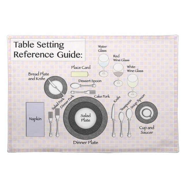 Placemat - How to set the table (Front)