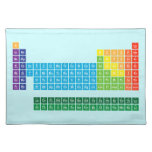 periodic  table  of  elements  Placemats