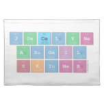 Joscelyne
 Abigail
 Skinner  Placemats