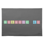 Renuncia GO  Placemats