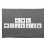 DATA
 NOTOBOOK  Placemats