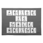 Period
 ic
 Table
 Writer  Placemats