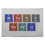 Bitanu
 Mondal  Placemats