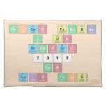 felices pascuas
 y un 
 prospero
 2019
 con
 luis feliu  Placemats