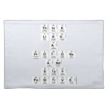 Think 
 like 
 a 
 protone 
 And 
 stay 
 positive  Placemats