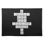 Hg
 Venus
 Earth
 Mars
 Jupiter
 Saturn
 U
 Np  Placemats