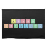 Srishti 
 Khandelwal  Placemats
