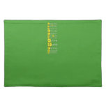 Leadership
 PersonalEngagement
 Ambassador
 Perspectives
 Attitude
 Support
 Role Model
 Commitment
 Active
 Build
 Planning
 Evangelist
 Representative
 
  
   Placemats