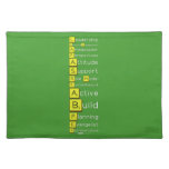 Leadership
 PersonalEngagement
 Ambassador
 Perspectives
 Attitude
 Support
 Role Model
 Commitment
 Active
 Build
 Planning
 Evangelist
 Representative
 
  
   Placemats