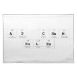 AP chem
 rules  Placemats