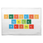 Periodic
 Table
 Writer  Placemats