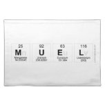muel  Placemats
