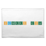 Sandeep gola   Placemats
