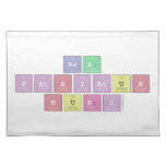 asa
 fathiatun
 nuri  Placemats