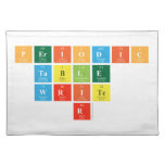 Periodic
 Table
 Write
 r  Placemats