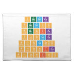 Phonics
 phonic|s
 phon|ics
 ph|onics
 ph|onic|s
 ph|on|ics
 ph|on|ic|s  Placemats
