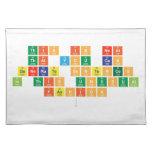 this is neat
 that you can
 generate sentences
 in this unusual
 fashion
   Placemats