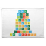 dream
 create
 learn
 build
 change
 inspire
 reflect
 explore
 team morriss  Placemats