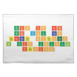 this is neat 
 that you can 
 generate sentences 
 in this unusual 
 fashion  Placemats