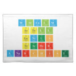 Malcolm
 Astell
 Genius
 Teacher
 Anarchist   Placemats