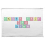 Design Your
 Own 
 Labcoat  Placemats