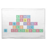 Angel
 CrocAn
 Shop Sister
 Kak LE
 Ce Chairunnisa  Placemats
