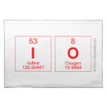 io  Placemats