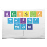 kamogelo
 wakwa
 Mncube
   Placemats