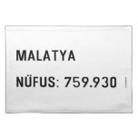 MALATYA  NÜFUS: 759.930  Placemats