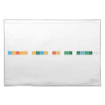 Which ocean is the largest?  Placemats