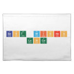 Best Wishes
  Lance   Placemats