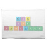 ERICA
 IKA 
 SULISTYANI  Placemats