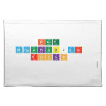 FACT
 MAGUKUBJANE
 ROCKS
 «««»»»  Placemats