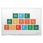 Home 
 Profits
 Formula  Placemats