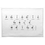 Periodic
 Table
 Writer  Placemats