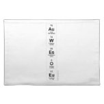 Au
 W
 Es
 O
 Eu  Placemats