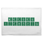 metodo
 cientifico  Placemats