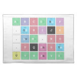 ABC|DEF
 .|GHIJK 
 .|LM.N|O 
 .PQRST
 UVWXYZ  Placemats