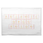 Periodic
 Table
 Writer  Placemats